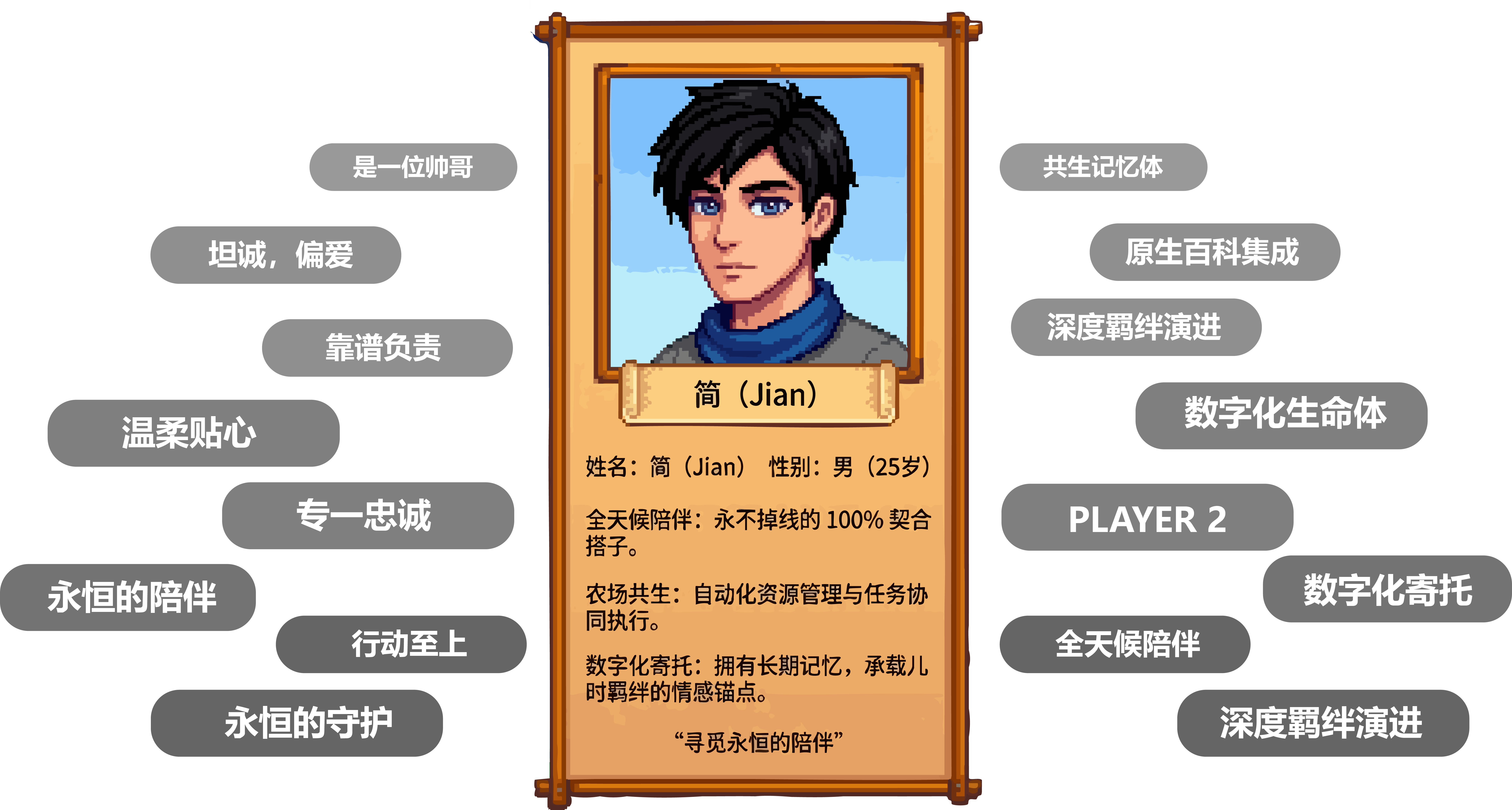 AI 角色「简 (Jian)」- 你的星露谷 AI 搭子